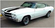 Classic car Chevelle SS 454