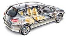 buy a car